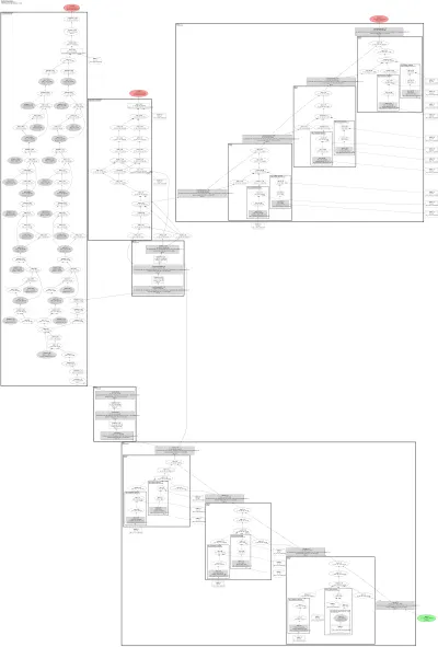 compressai_mean_scale_hyperprior_192 architecture thumbnail