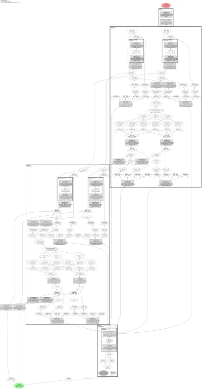 multimodal_dit architecture thumbnail