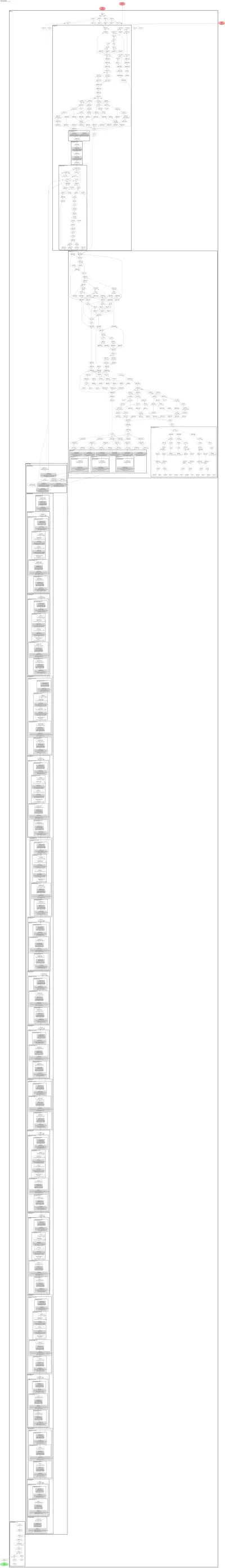 fasterrcnn_mobilenet_v3_large_fpn architecture thumbnail