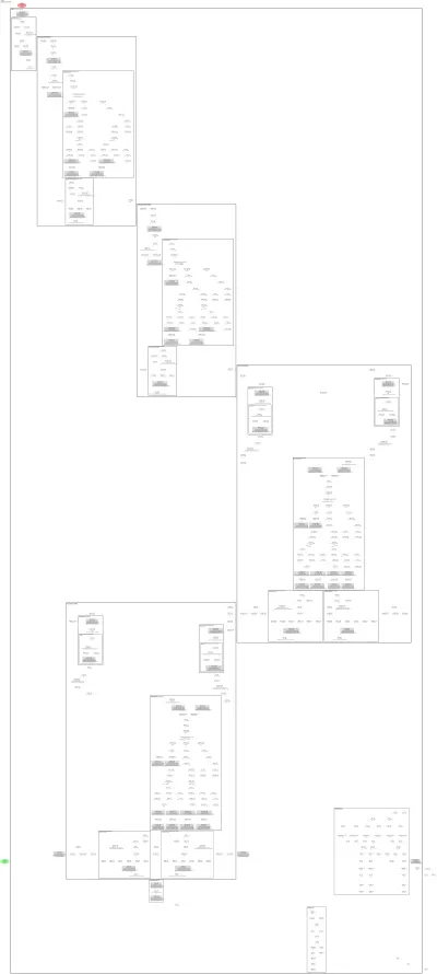 OvisImageTransformer2DModel architecture thumbnail
