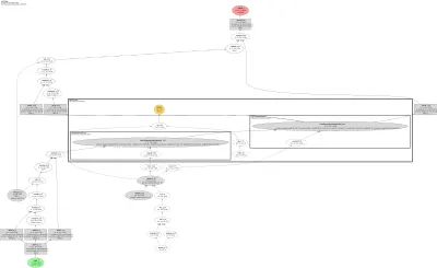 AIFS architecture thumbnail