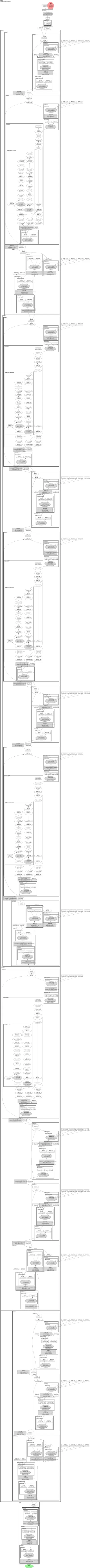 botnet50ts_256 architecture thumbnail