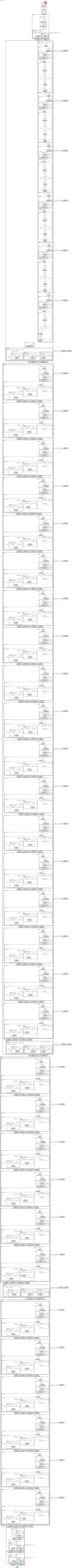 fastvit_ma36 architecture thumbnail