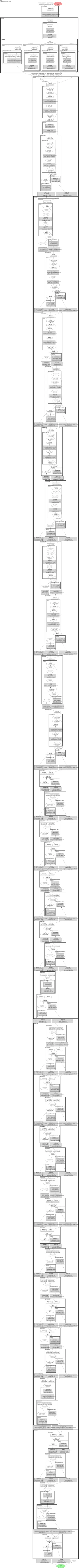smp_PSPNet_mobileone_s4 architecture thumbnail