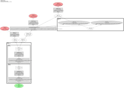 mmocr_textrecog_abinet architecture thumbnail
