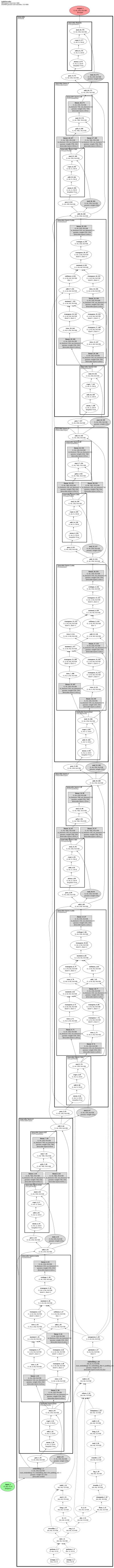 Ankh (protein T5 encoder language model) architecture thumbnail