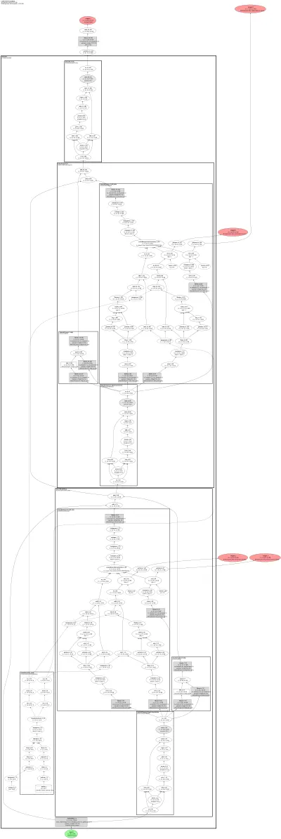 cohere2 architecture thumbnail