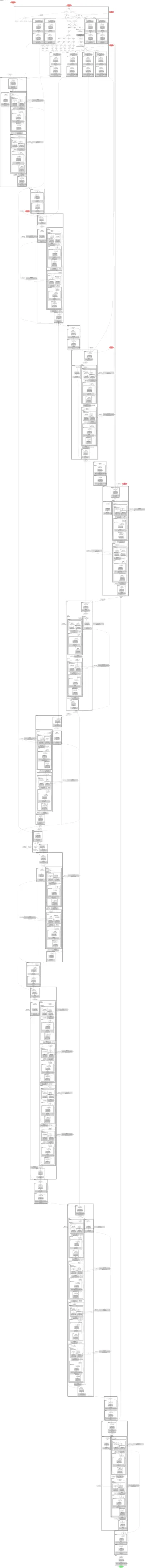 yolov8m-ghost-p2 architecture thumbnail