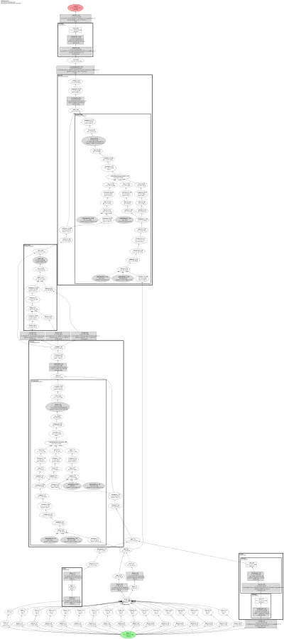 mmagic_stable_diffusion_stable_diffusion_xl_ddim_denoisingunet architecture thumbnail