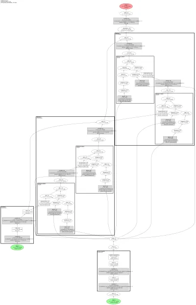 coco_funit_generator architecture thumbnail