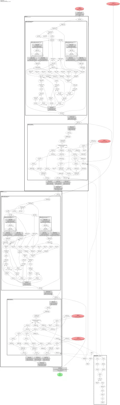phimoe_hf architecture thumbnail