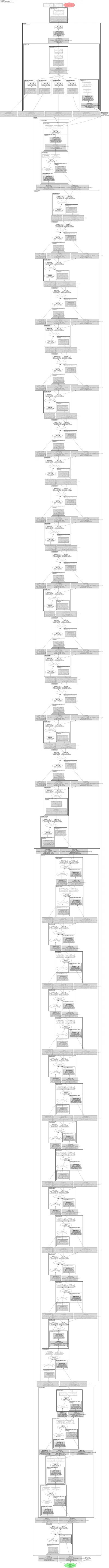 smp_DeepLabV3_mobileone_s1 architecture thumbnail
