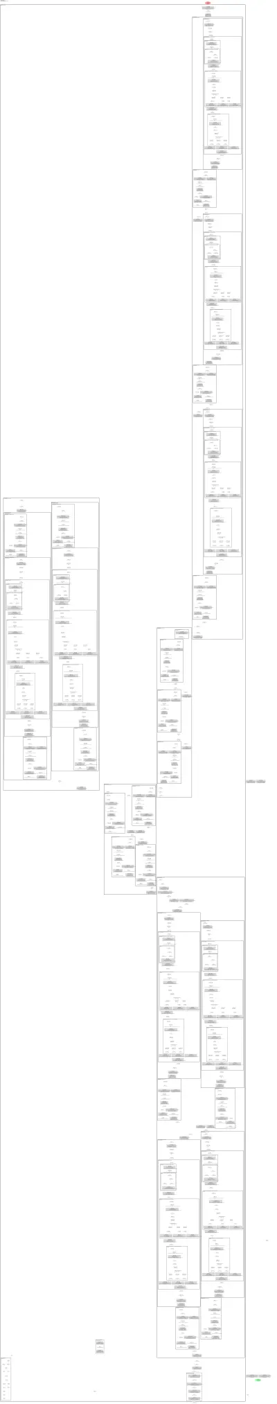 ControlNetXSAdapter architecture thumbnail