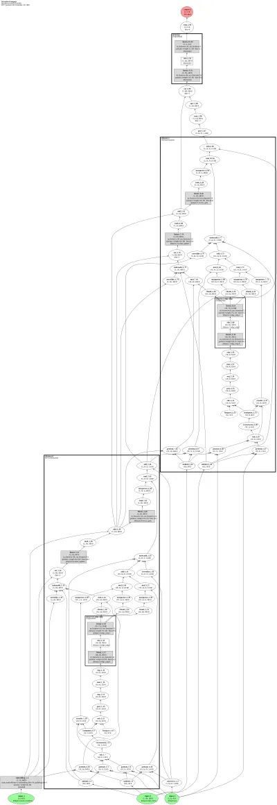 sevennet_0 architecture thumbnail