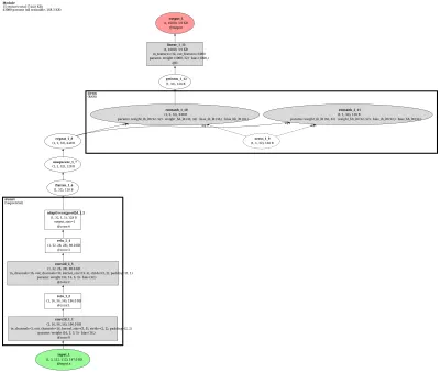 ITN architecture thumbnail