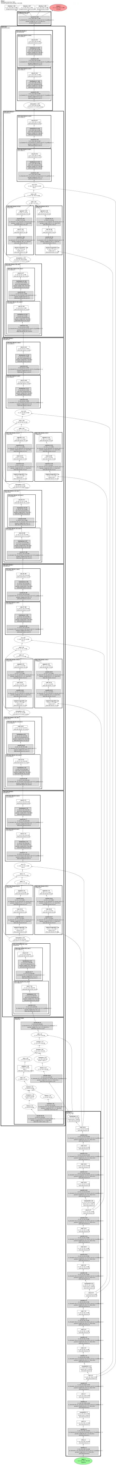 smp_MAnet_vgg19 architecture thumbnail