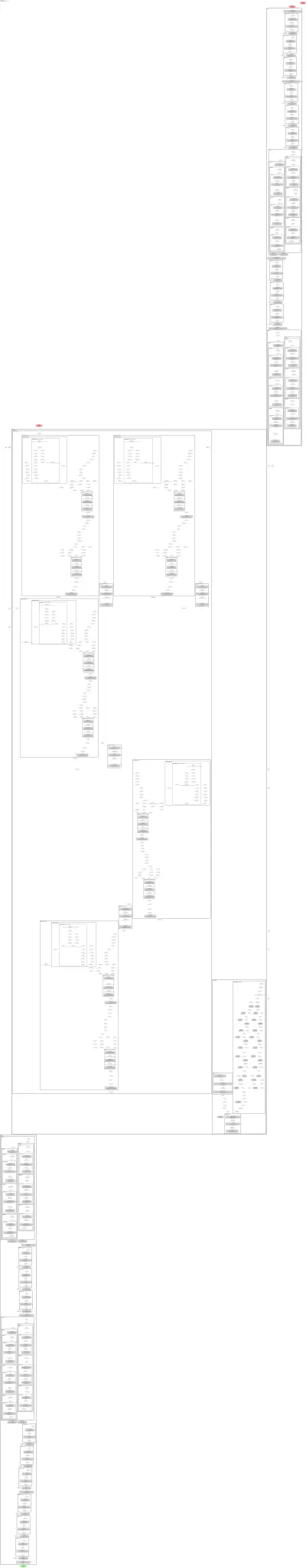 Elic2022Official architecture thumbnail