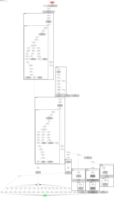 mmagic_stable_diffusion_controlnet_1xb1_fill50k architecture thumbnail