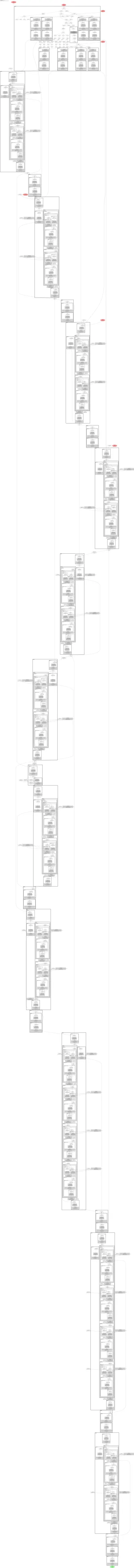 yolov8m-ghost-p6 architecture thumbnail