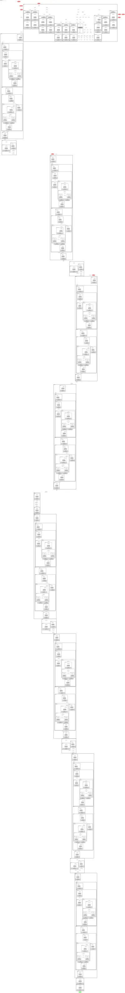 yolov9c-seg architecture thumbnail