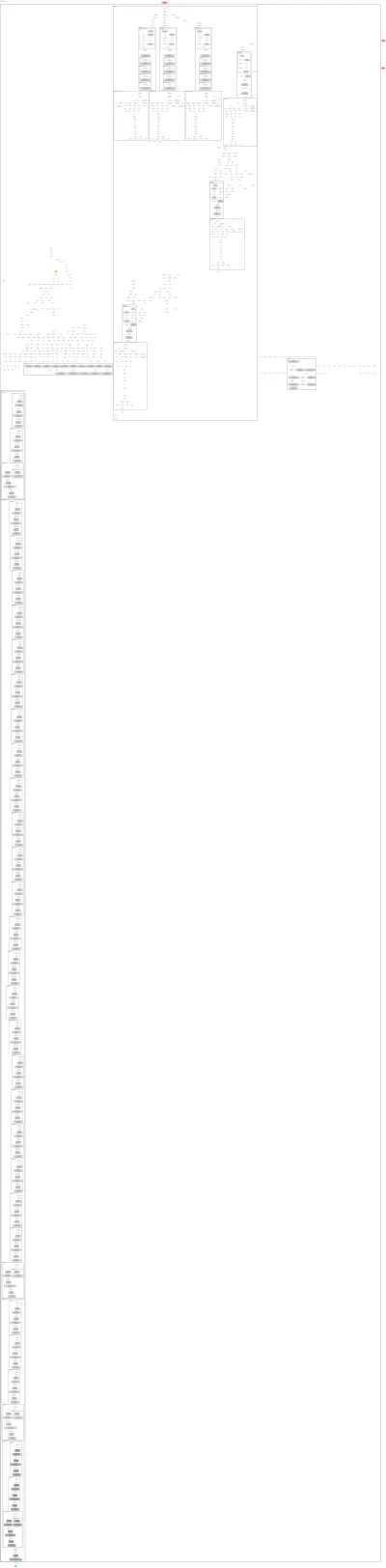 mmdet:seesaw_loss architecture thumbnail