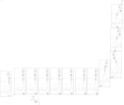 vit_small_patch16_dinov3 architecture thumbnail