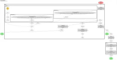 audiocraft_musicgen_style architecture thumbnail