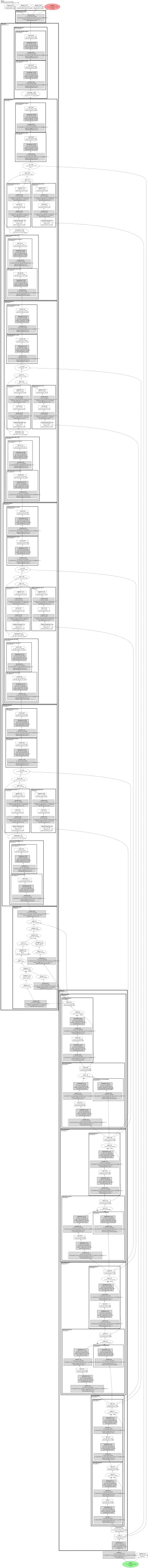 smp_MAnet_resnet18 architecture thumbnail