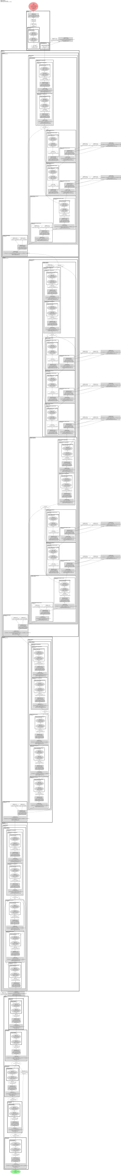 hgnetv2_b0 architecture thumbnail