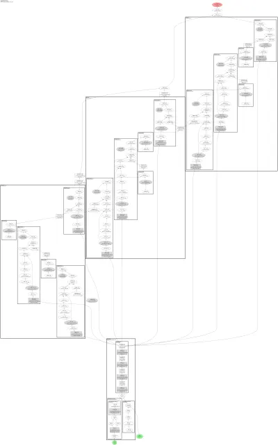 stylegan_v_generator architecture thumbnail